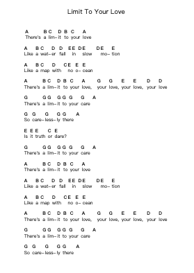 Limit To Your Love Piano letter notes by James Blake - Arr.Maudfox Mikejames