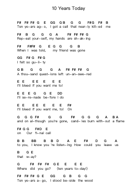 10 Years Today Piano letter notes by Bullet For My Valentine - Arr.Rusden
