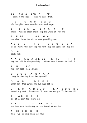 Unleashed Piano letter notes by Epica - Arr.Lanps Gailkyle