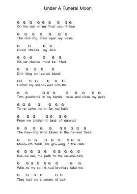 Under A Funeral Moon Piano letter notes by Darkthrone - Arr.Georpir Manback