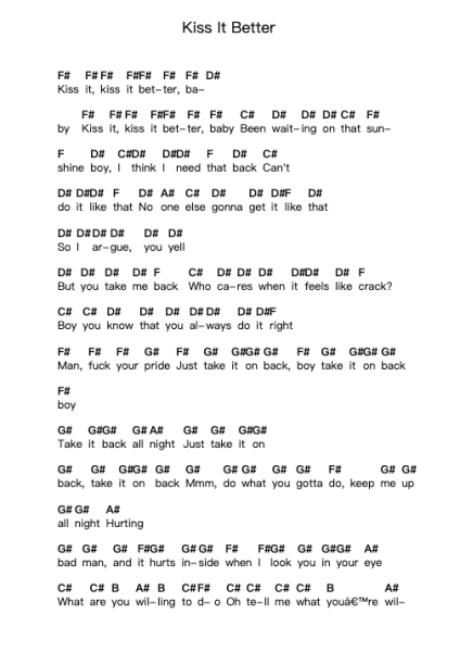Kiss It Better Piano letter noten van Rihanna - Arr.Cranethe Dougledk