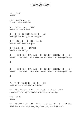 Twice As Hard Piano letter notes by The Black Crowes - Arr.Cookdunn
