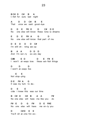 23 Ghi chú đàn piano bởi Jimmy Eat World - Arr.Priestvy