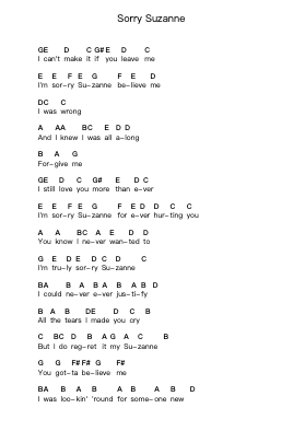 Sorry Suzanne Klavierbuchstaben-Noten von The Hollies - Arr.Bushdiah Kenthood
