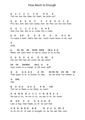 How Much Is Enough Piano letter notes by Bad Religion - Arr.Kingsmiah Burnekyle