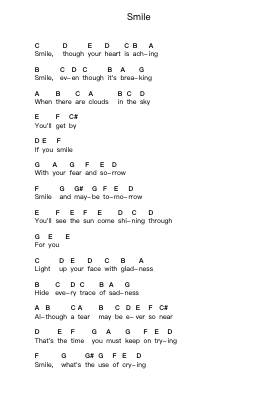Smile Piano letter notes by Michael Bolton - Arr.Ninah