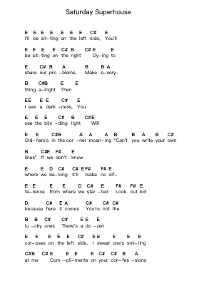 Saturday Superhouse Piano letter notes by Biffy Clyro - Arr.Kyleret Earlkyle