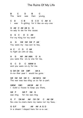 The Ruins Of My Life Notas de piano en letras por Sonata Arctica - Arr.Agsean