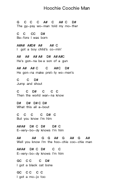 Hoochie Coochie Man Piano letter notes by Muddy Waters - Arr.Tifliz