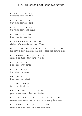 Tous Les Goûts Sont Dans Ma Nature 钢琴字母谱由 Jacques Dutronc - 编曲 Hebart Timron