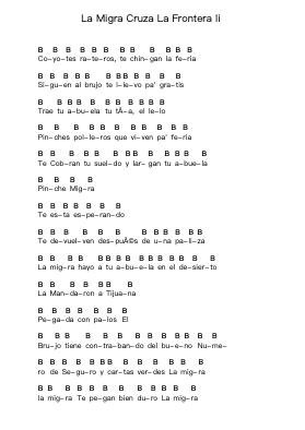 La Migra Cruza La Frontera Ii 钢琴字母谱由 Brujeria - 编曲 Doypoe Moitram