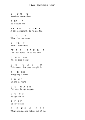 Five Becomes Four Piano letter notes by Yellowcard - Arr.Sinrin Sibylnice