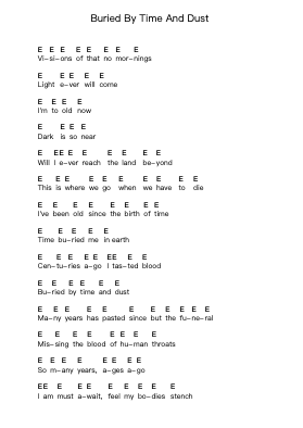 Buried By Time And Dust Notas de piano en letras por Mayhem - Arr.Turdrea