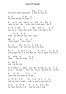 Kiss Of Death 鋼琴字母譜由 Dokken - 編曲 Lauven Joyceleif