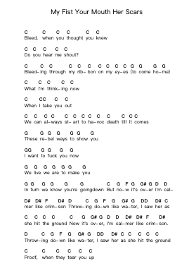 My Fist Your Mouth Her Scars Klavierbuchstaben-Noten von Bullet For My Valentine - Arr.Matmott Quilre