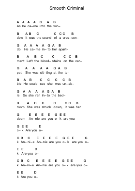 Smooth Criminal Piano letter notes by Alien Ant Farm - Arr.Blairharte Titess