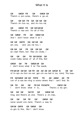 What It Is Piano letter notes by Bad Religion - Arr.Urvien Browntha