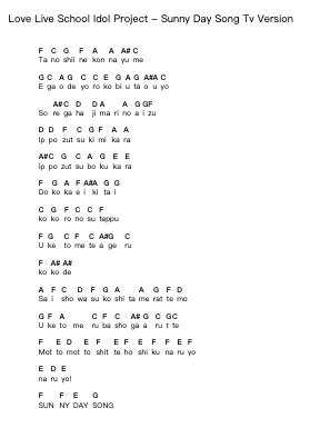 Love Live School Idol Project - Sunny Day Song Tv Version Piano letter notes by Misc Cartoons - Arr.Trund Milsoll