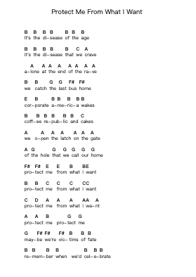 Protect Me From What I Want Piano letter notes by Placebo - Arr.Billel Samry