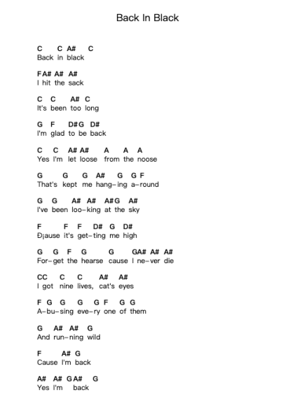 Back In Black Piano letter notes by AC/DC - Arr.Polriah