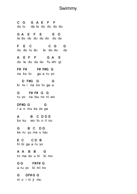 Swimmy Piano letter notes by Every Little Thing - Arr.Sywatt