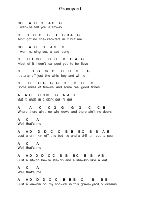 Graveyard Piano letter notes by The Devil Makes Three - Arr.Cashshop