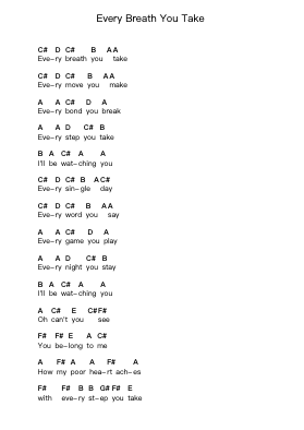 Every Breath You Take Piano letter notes by The Police - Arr.Walmeo
