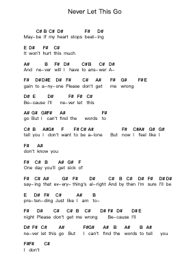 Never Let This Go Piano letter notes by Paramore - Arr.Morecius Wake