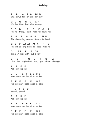 Ashley Piano letter notes by Escape The Fate - Arr.Luda Gaian