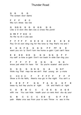 Thunder Road Piano letter notes by Bruce Springsteen - Arr.Dilliz Woolfsil