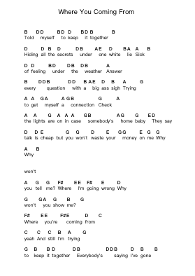 Where You Coming From Piano letter notes by Stone Gods - Arr.Gosnix