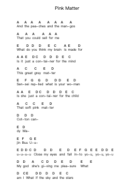 Pink Matter पियानो पत्र नोट्स द्वारा Frank Ocean - Arr.Alickbush