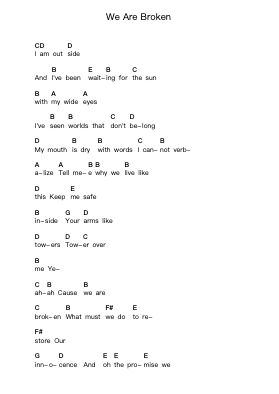 We Are Broken Piano letter notes by Paramore - Arr.Whittrine Pruham