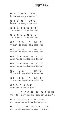 Negro Soy Piano letter notes by Pibes chorros - Arr.Gibger Burnsleif