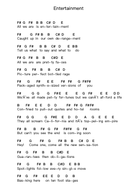 Entertainment Piano letter notes by Rise Against - Arr.Tomnee
