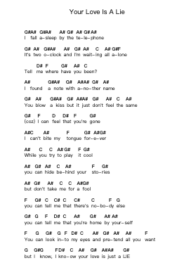 Your Love Is A Lie पियानो पत्र नोट्स द्वारा Simple Plan - Arr.Otnold