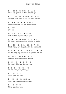 Got The Time Piano letter notes by Anthrax - Arr.Turnoah
