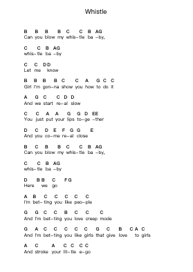 Whistle Piano letter notes by Flo Rida - Arr.Holmesmax