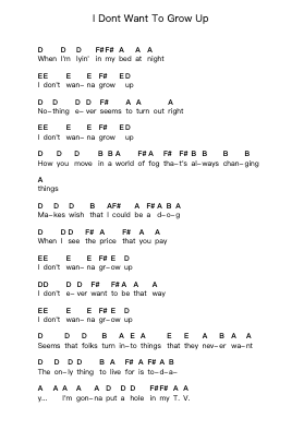I Dont Want To Grow Up Piano letter notes by Ramones - Arr.Jebois Hudlap