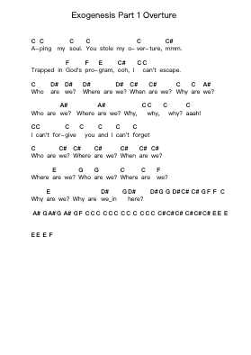 Exogenesis Part 1 Overture ملاحظات البيانو بواسطة Muse - ترتيب.Hillian