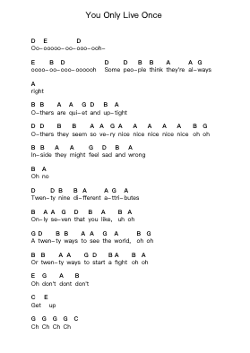You Only Live Once Piano letter notes by The Strokes - Arr.Wildech Mopold