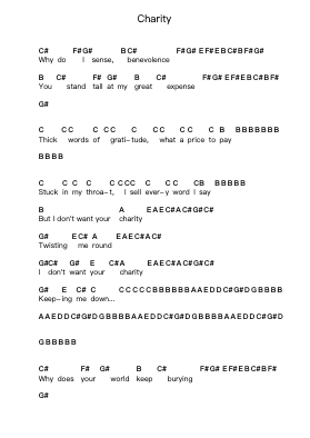 Charity Piano letter notes by Skunk Anansie - Arr.Temvogt Roblome