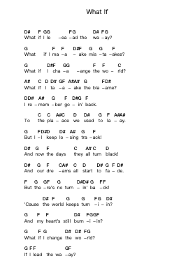 What If Piano letter notes by Simple Plan - Arr.Milesbloor