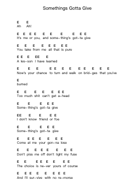 Somethings Gotta Give Piano letter notes by Agnostic Front - Arr.Freetein