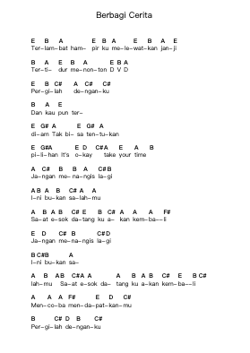 Berbagi Cerita पियानो पत्र नोट्स द्वारा Pee Wee Gaskins - Arr.Bartnice