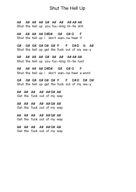 Shut The Hell Up 鋼琴字母譜由 Screeching Weasel - 編曲 Shirnett