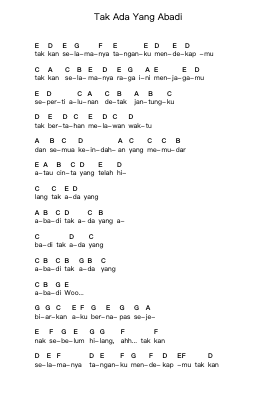 Tak Ada Yang Abadi Piano letter notes by Peterpan - Arr.Pulborg Ridean