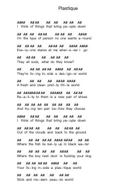 Plastique Piano letter notes by D.R.I. - Arr.Willmand Dundre