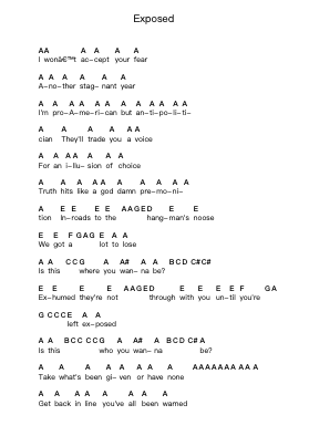 Exposed Piano letter notes by A Day to Remember - Arr.Gibger Burnsleif