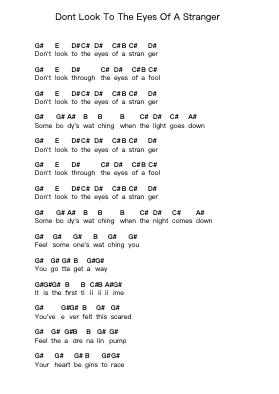 Dont Look To The Eyes Of A Stranger Catatan huruf piano oleh Iron Maiden - Arr.Twainryl